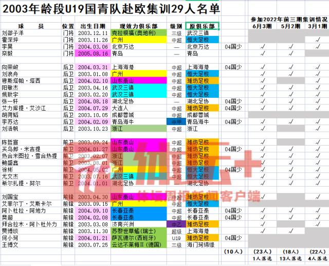 1657460276771073077.png QQ图片20220710213310.png