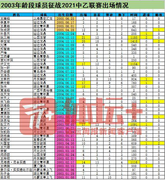 1657460289451054318.png QQ图片20220710213117.png